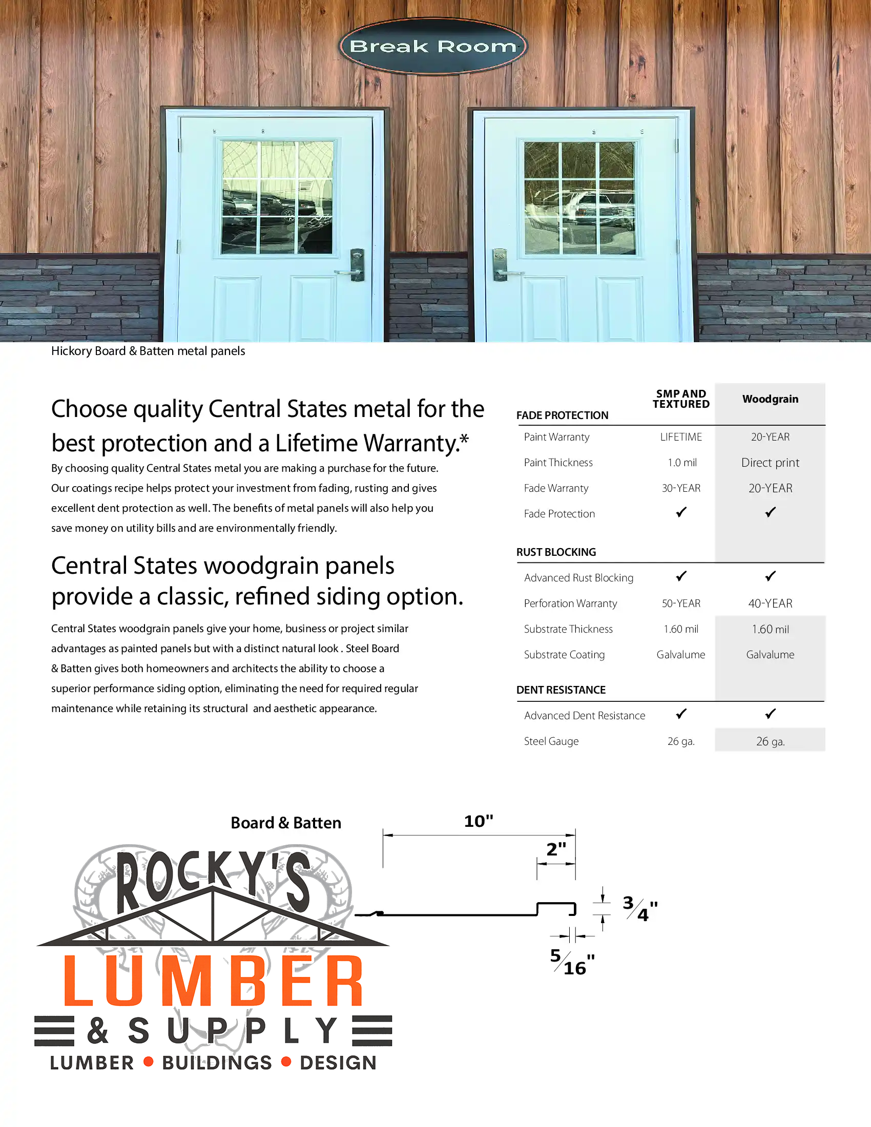 PanelLoc Color Chart 2