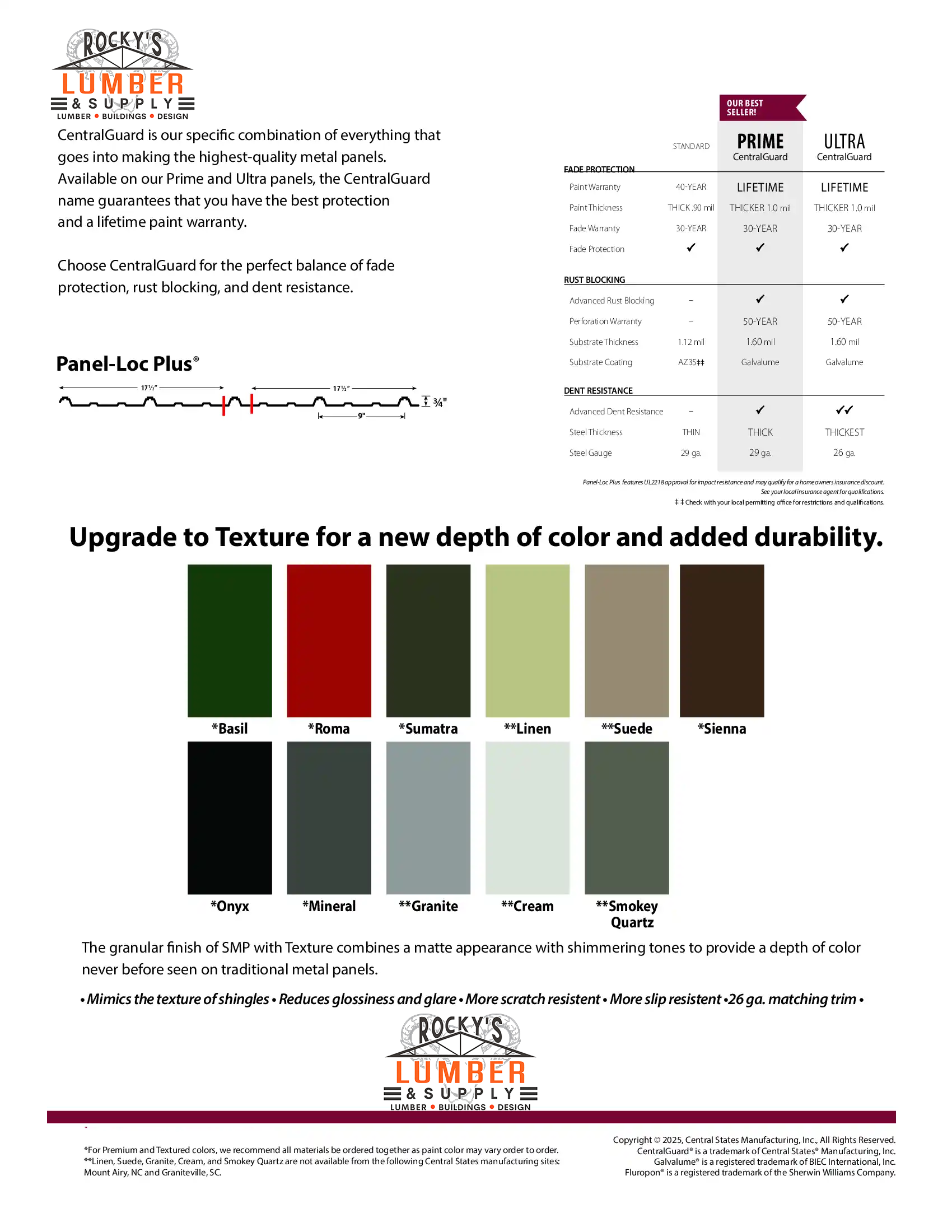 PanelLoc Color Chart 2